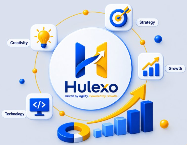 Strategy, creativity, growth and technology around the Hulexo brand
